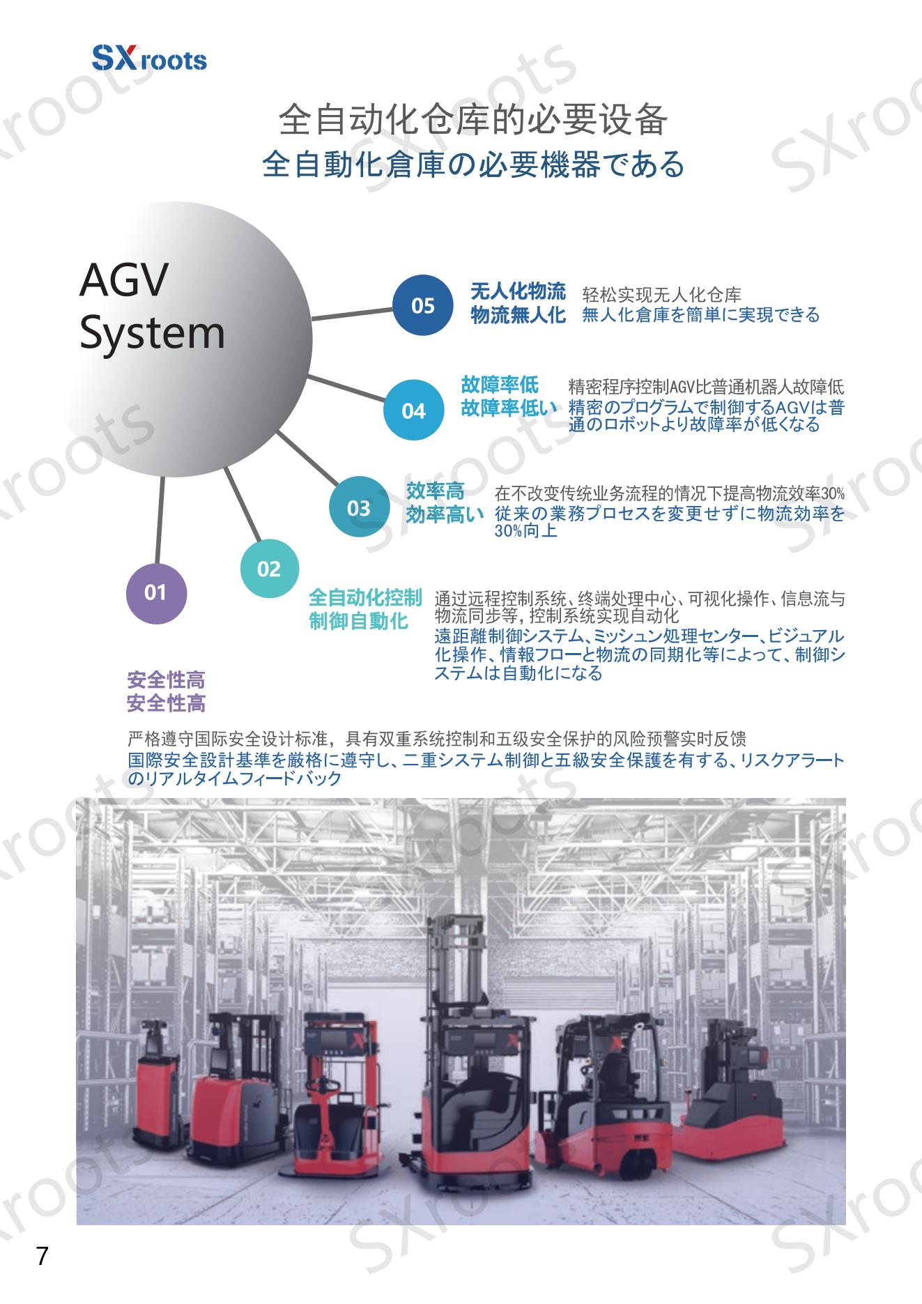 （8）2024公司简介- 7p_00.jpg